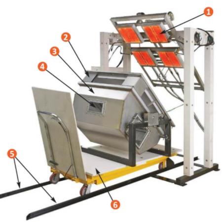 屋顶质料燃烧测试仪 - 新宝GG仪器装备中国有限公司